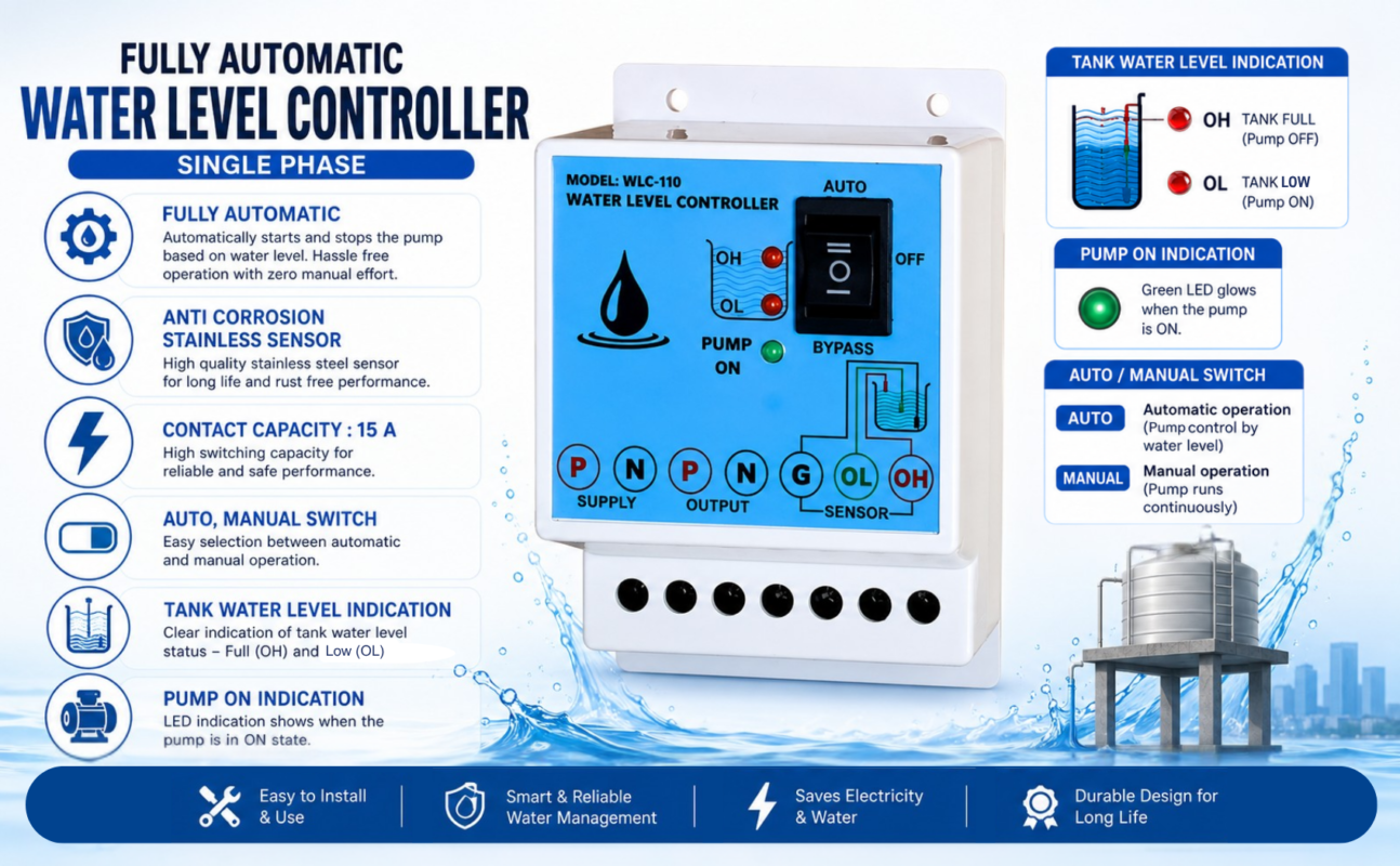 Fully Automatic Water Level Controller Plastic ABS with 3 Sensors ...