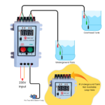 This device is compatible with float level sensor, magnetic float level sensor and carbon sensors.