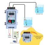 This device has both underground and overhead tank sensor connections. With overhead and Underground both tanks two levels indications.